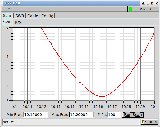 flaa-magloop-swr-scan.png